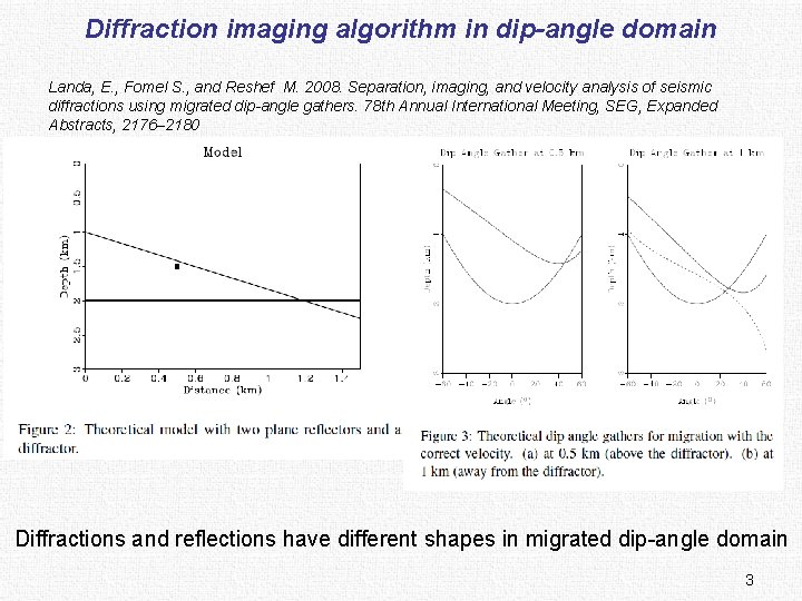 Diffraction imaging algorithm in dip-angle domain Landa, E. , Fomel S. , and Reshef