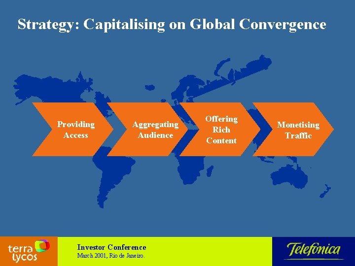 Strategy: Capitalising on Global Convergence Providing Access Aggregating Audience Investor Conference March 2001, Rio