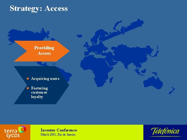 Strategy: Access Providing Access l Acquiring users l Fostering customer loyalty Investor Conference March