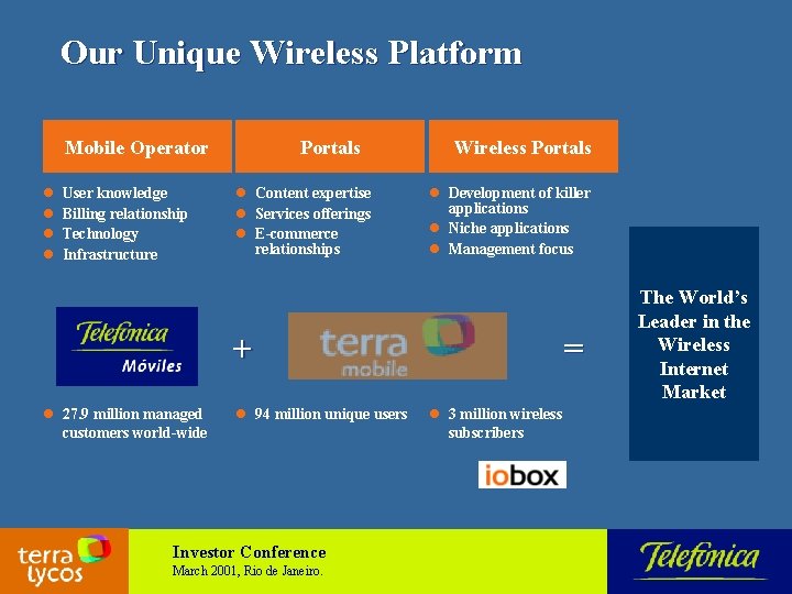 Our Unique Wireless Platform Mobile Operator l l User knowledge Billing relationship Technology Infrastructure