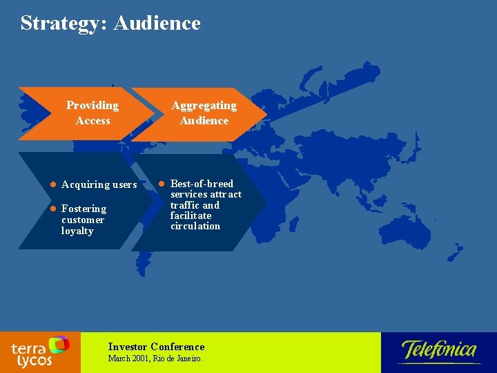 Strategy: Audience Providing Access l Acquiring users l Fostering customer loyalty Aggregating Audience l