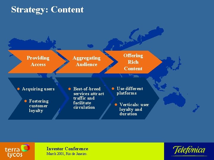 Strategy: Content Providing Access l Acquiring users l Fostering customer loyalty Offering Rich Content