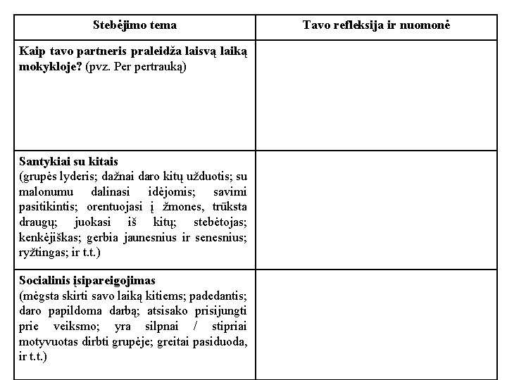 Stebėjimo tema Kaip tavo partneris praleidža laisvą laiką mokykloje? (pvz. Per pertrauką) Santykiai su