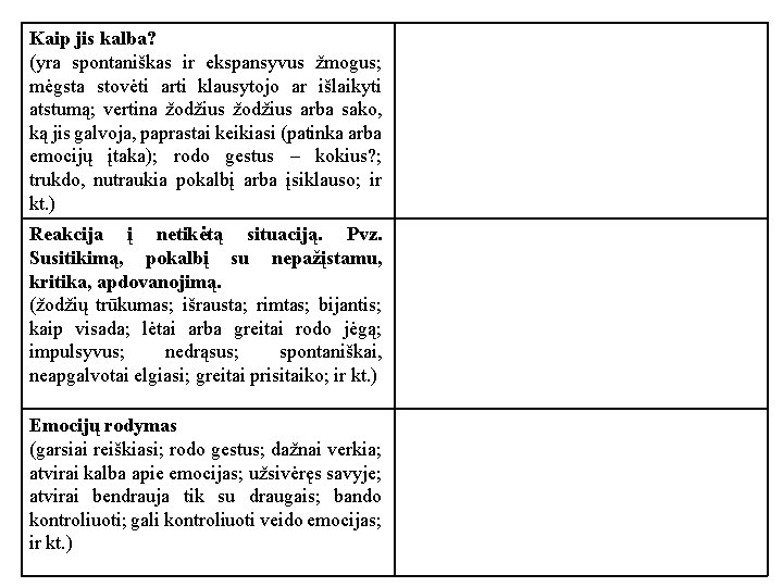 Kaip jis kalba? (yra spontaniškas ir ekspansyvus žmogus; mėgsta stovėti arti klausytojo ar išlaikyti