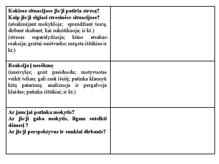 Kokiose situacijose jis/ji patiria stresą? Kaip jis/ji elgiasi stresinėse situacijose? (atsakinėjant mokykloje; sprendžiant tesrą,