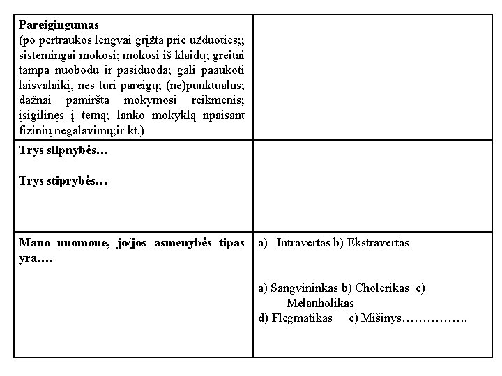 Pareigingumas (po pertraukos lengvai grįžta prie užduoties; ; sistemingai mokosi; mokosi iš klaidų; greitai