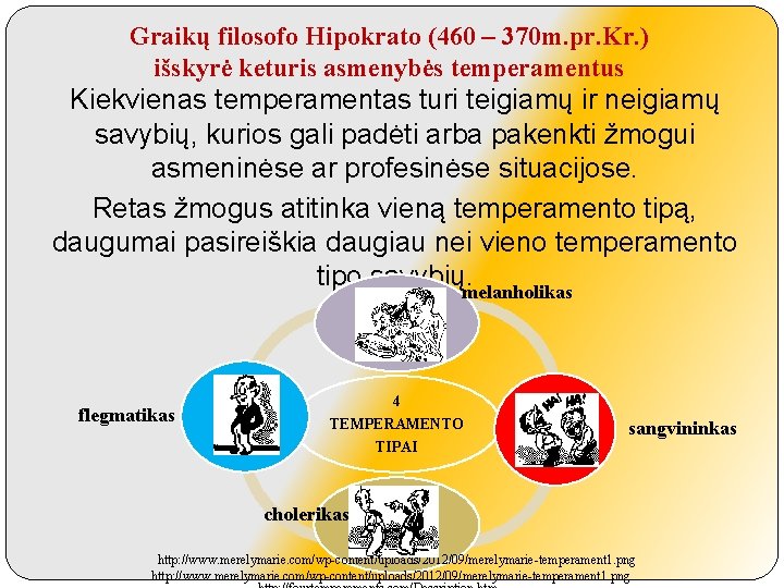 Graikų filosofo Hipokrato (460 – 370 m. pr. Kr. ) išskyrė keturis asmenybės temperamentus