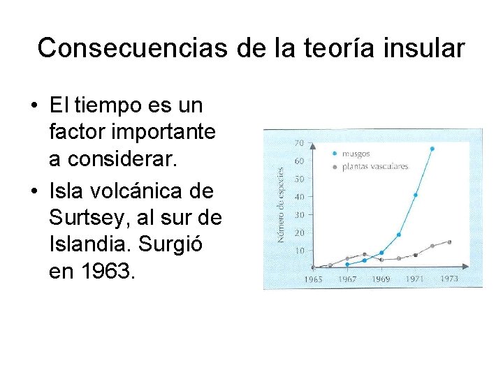 Consecuencias de la teoría insular • El tiempo es un factor importante a considerar.