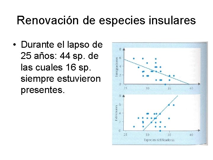 Renovación de especies insulares • Durante el lapso de 25 años: 44 sp. de