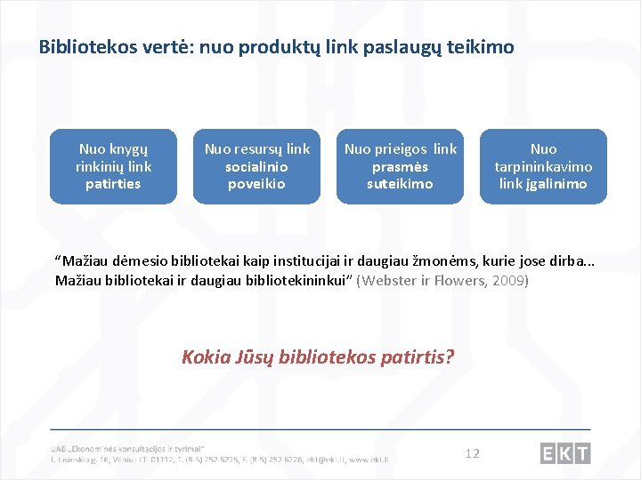 Bibliotekos vertė: nuo produktų link paslaugų teikimo Nuo knygų rinkinių link patirties Nuo resursų