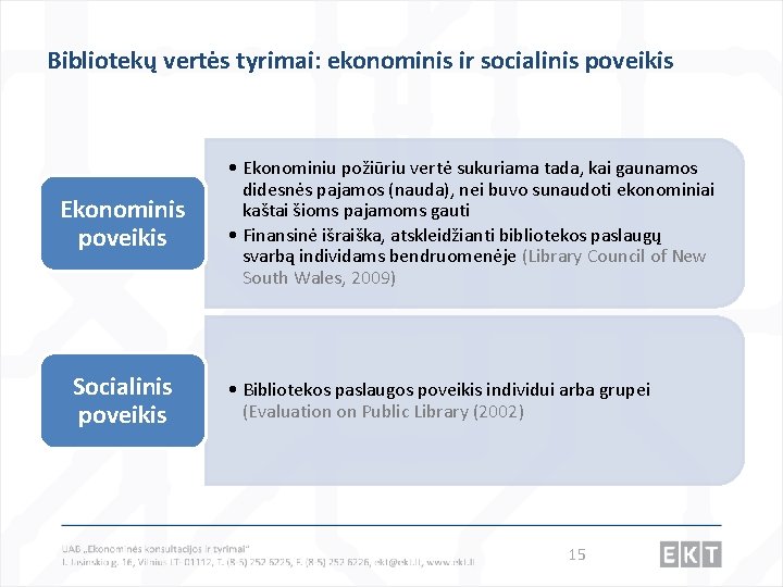 Bibliotekų vertės tyrimai: ekonominis ir socialinis poveikis Ekonominis poveikis Socialinis poveikis • Ekonominiu požiūriu