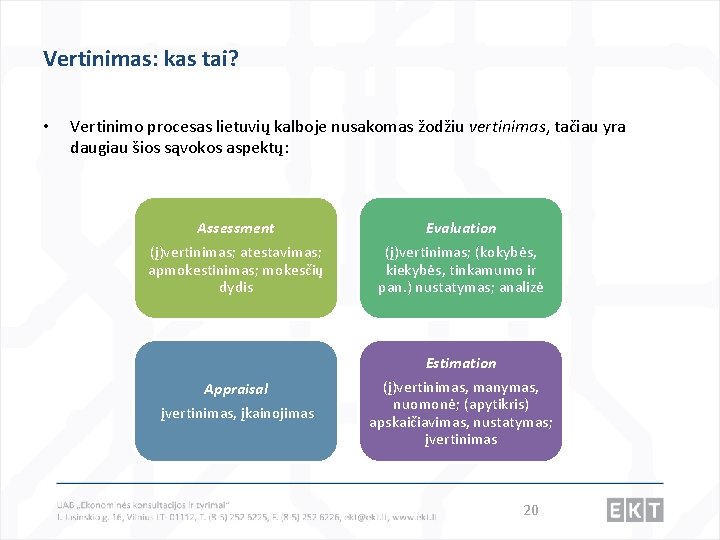 Vertinimas: kas tai? • Vertinimo procesas lietuvių kalboje nusakomas žodžiu vertinimas, tačiau yra daugiau