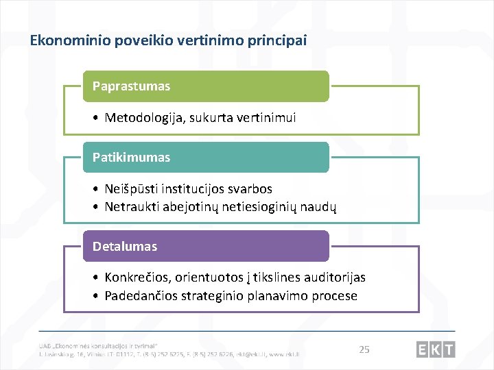 Ekonominio poveikio vertinimo principai Paprastumas • Metodologija, sukurta vertinimui Patikimumas • Neišpūsti institucijos svarbos