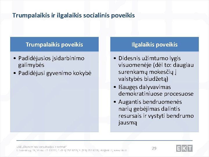 Trumpalaikis ir ilgalaikis socialinis poveikis Trumpalaikis poveikis • Padidėjusios įsidarbinimo galimybės • Padidėjusi gyvenimo