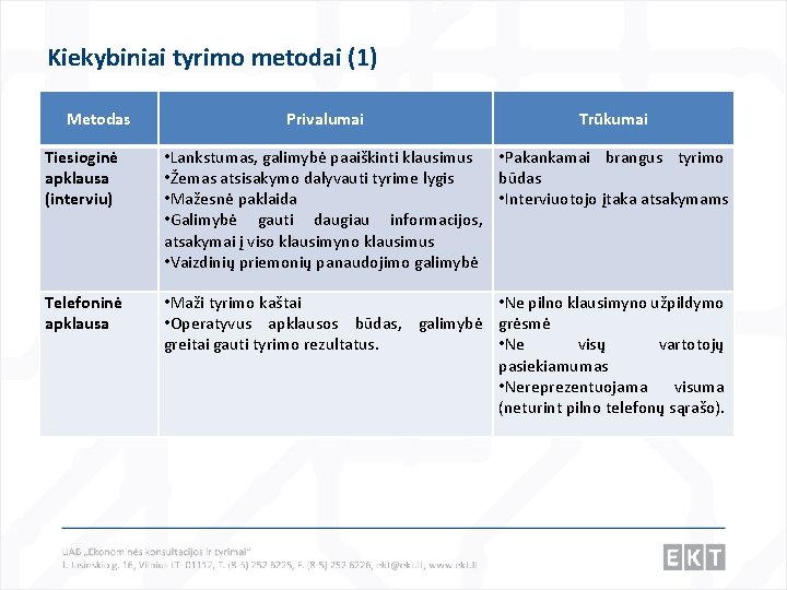 Kiekybiniai tyrimo metodai (1) Metodas Privalumai Trūkumai Tiesioginė apklausa (interviu) • Lankstumas, galimybė paaiškinti