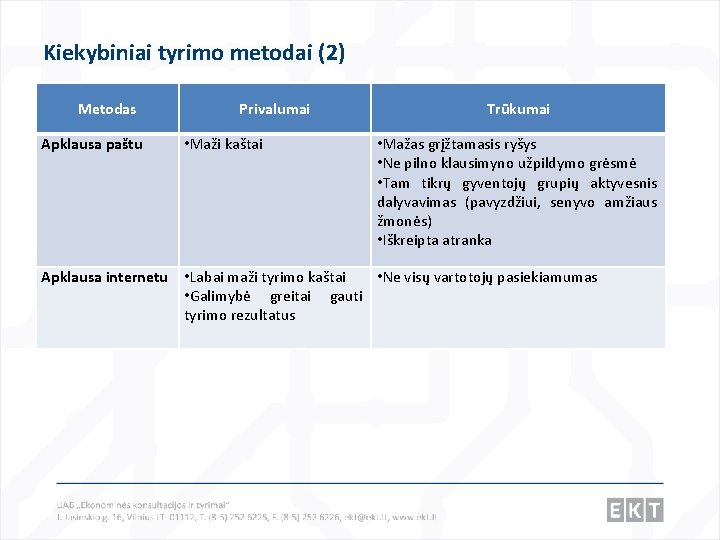 Kiekybiniai tyrimo metodai (2) Metodas Apklausa paštu Privalumai • Maži kaštai Trūkumai • Mažas