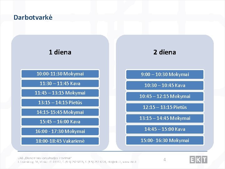 Darbotvarkė 1 diena 2 diena 10: 00 -11: 30 Mokymai 9: 00 – 10: