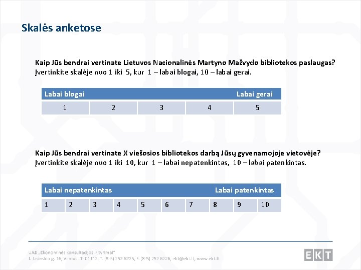 Skalės anketose Kaip Jūs bendrai vertinate Lietuvos Nacionalinės Martyno Mažvydo bibliotekos paslaugas? Įvertinkite skalėje