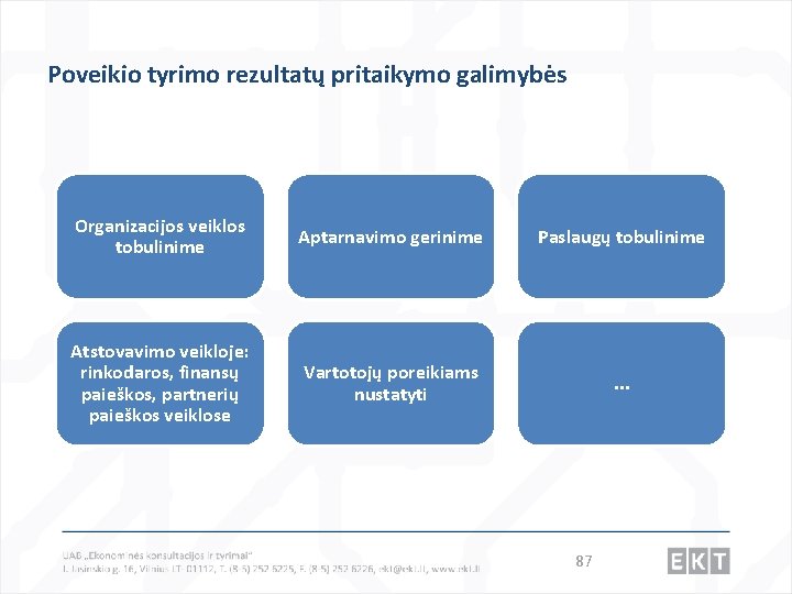 Poveikio tyrimo rezultatų pritaikymo galimybės Organizacijos veiklos tobulinime Aptarnavimo gerinime Paslaugų tobulinime Atstovavimo veikloje: