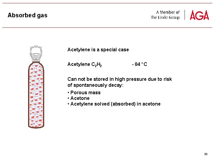 Absorbed gas Acetylene is a special case Acetylene C 2 H 2 - 84