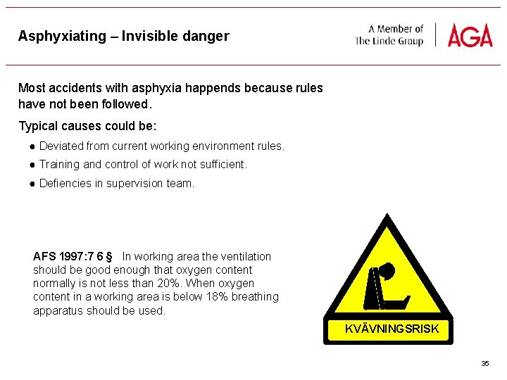 Asphyxiating – Invisible danger Most accidents with asphyxia happends because rules have not been