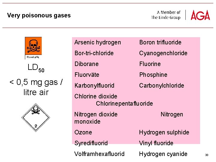 Very poisonous gases LD 50 < 0, 5 mg gas / litre air Arsenic