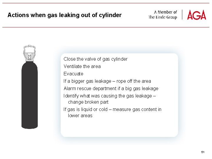 Actions when gas leaking out of cylinder Close the valve of gas cylinder Ventilate