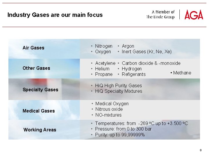 Industry Gases are our main focus Air Gases • Nitrogen • Oxygen • Argon