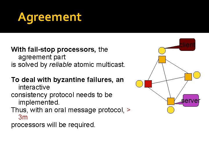 Agreement With fail-stop processors, the agreement part is solved by reliable atomic multicast. To