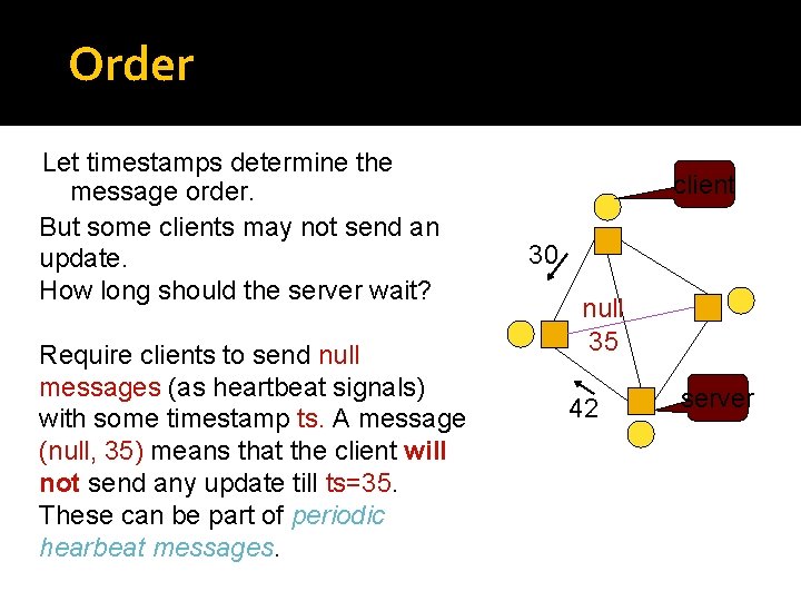 Order Let timestamps determine the message order. But some clients may not send an