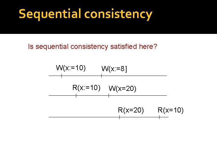 Sequential consistency Is sequential consistency satisfied here? W(x: =10) R(x: =10) W(x: =8] W(x=20)