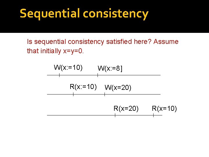 Sequential consistency Is sequential consistency satisfied here? Assume that initially x=y=0. W(x: =10) R(x: