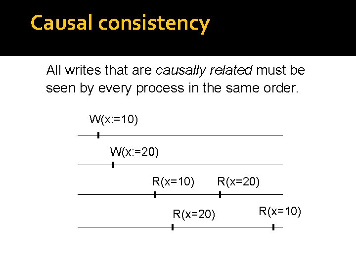 Causal consistency All writes that are causally related must be seen by every process