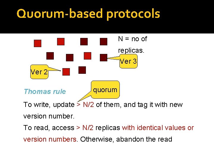 Quorum-based protocols N = no of replicas. Ver 3 Ver 2 Thomas rule quorum