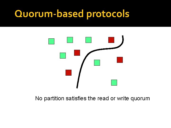 Quorum-based protocols No partition satisfies the read or write quorum 