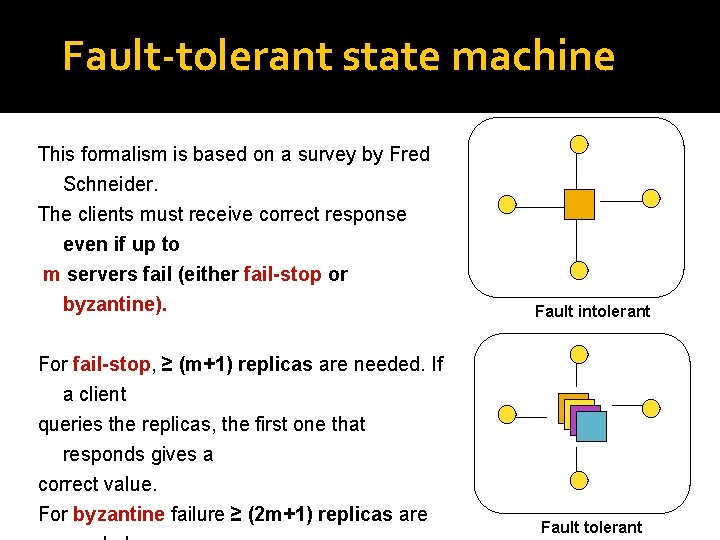 Fault-tolerant state machine This formalism is based on a survey by Fred Schneider. The