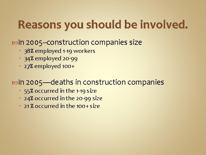 Reasons you should be involved. In 2005 --construction companies size 38% employed 1 -19