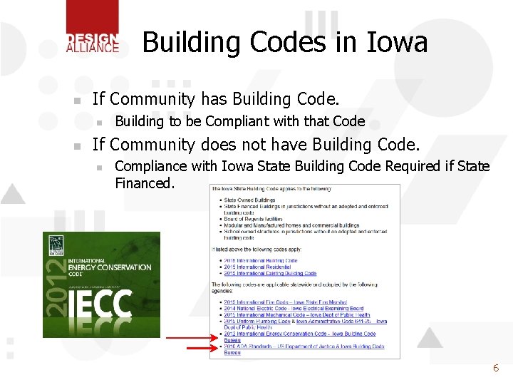 Building Codes in Iowa n If Community has Building Code. n n Building to