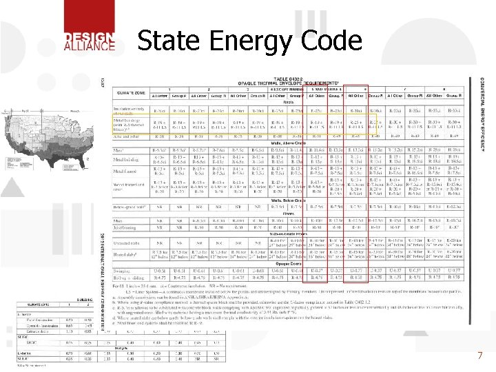 State Energy Code 7 