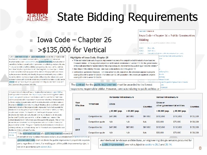 State Bidding Requirements n n Iowa Code – Chapter 26 >$135, 000 for Vertical