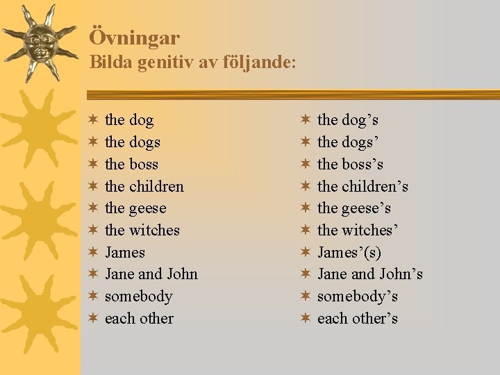 Övningar Bilda genitiv av följande: ¬ the dogs ¬ the boss ¬ the children