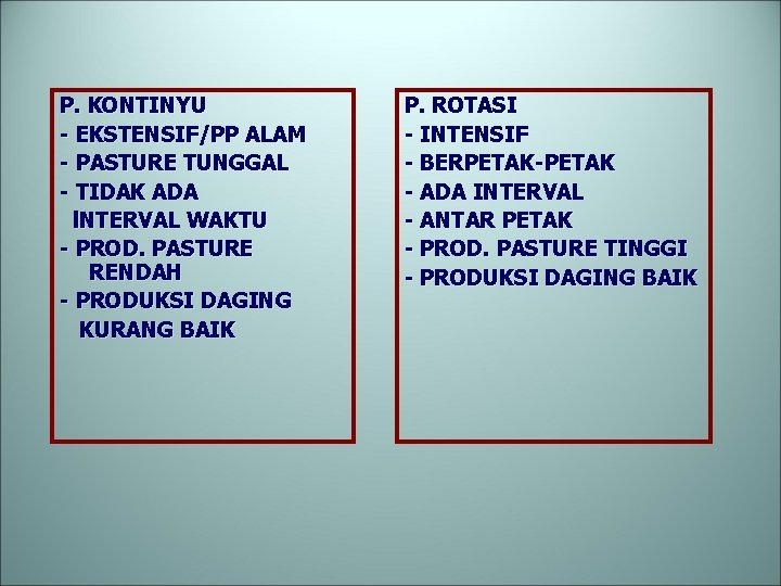P. KONTINYU - EKSTENSIF/PP ALAM - PASTURE TUNGGAL - TIDAK ADA l. NTERVAL WAKTU