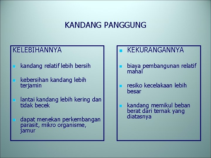 KANDANG PANGGUNG KELEBIHANNYA n KEKURANGANNYA n kandang relatif lebih bersih n biaya pembangunan relatif