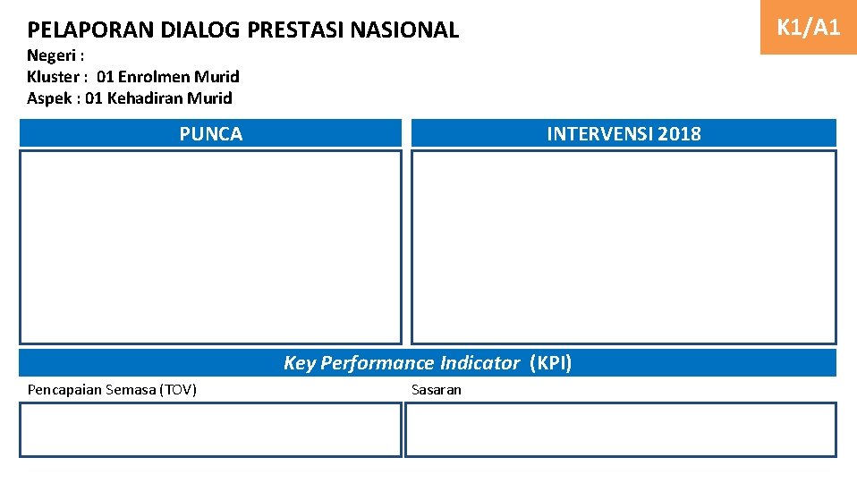 K 1/A 1 PELAPORAN DIALOG PRESTASI NASIONAL Negeri : Kluster : 01 Enrolmen Murid