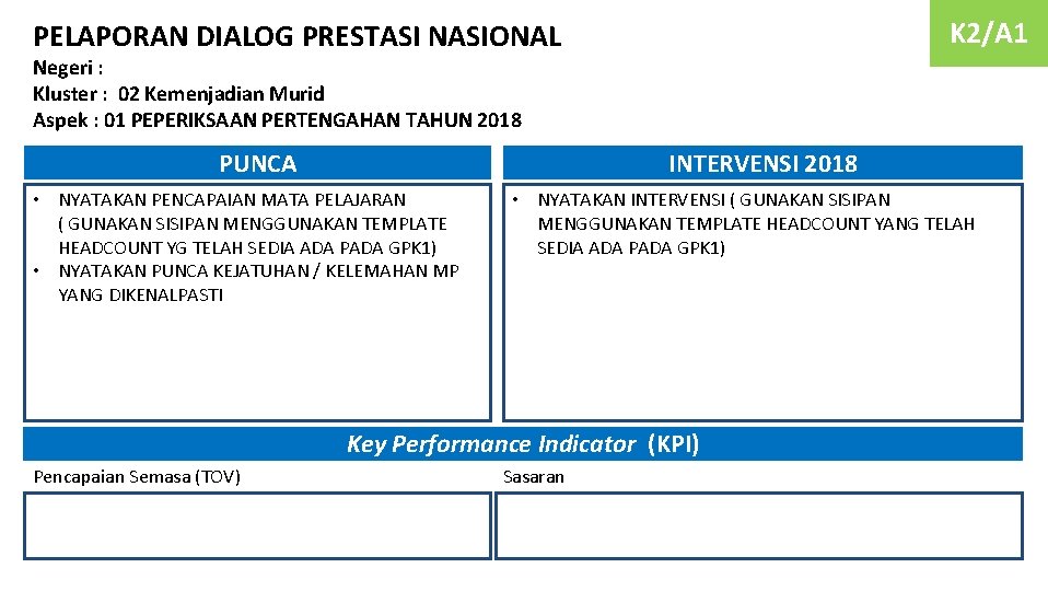 K 2/A 1 PELAPORAN DIALOG PRESTASI NASIONAL Negeri : Kluster : 02 Kemenjadian Murid