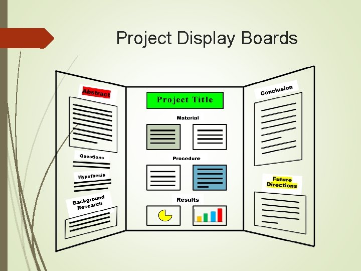 Project Display Boards 