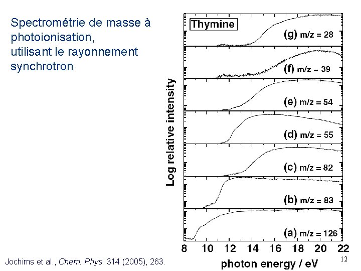 Spectrométrie de masse à photoionisation, utilisant le rayonnement synchrotron Jochims et al. , Chem.