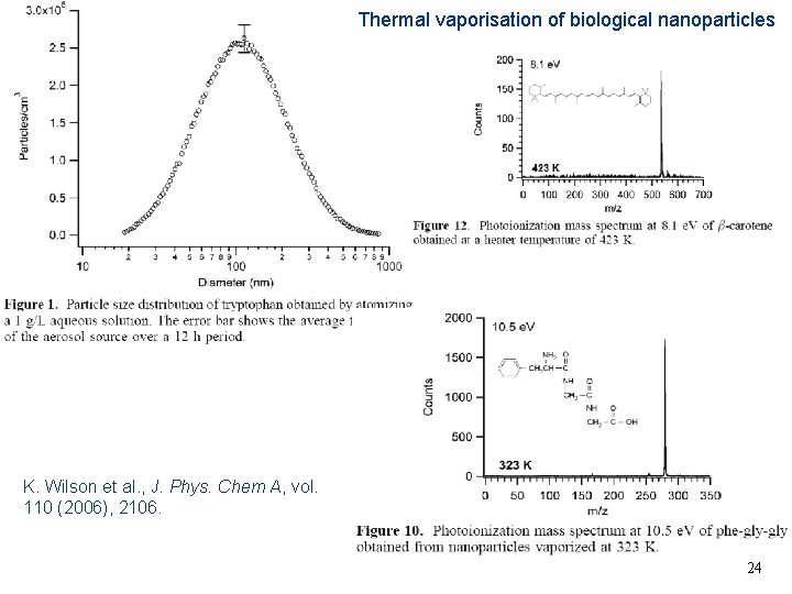 Thermal vaporisation of biological nanoparticles K. Wilson et al. , J. Phys. Chem A,