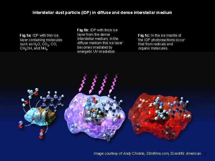 Interstellar dust particle (IDP) in diffuse and dense interstellar medium Fig. 1 a: IDP
