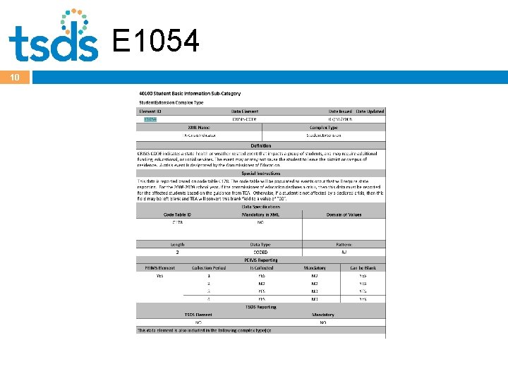 E 1054 10 